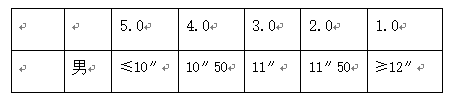 微信截图_20180421135505.png