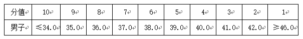 微信截图_20180421140157.png
