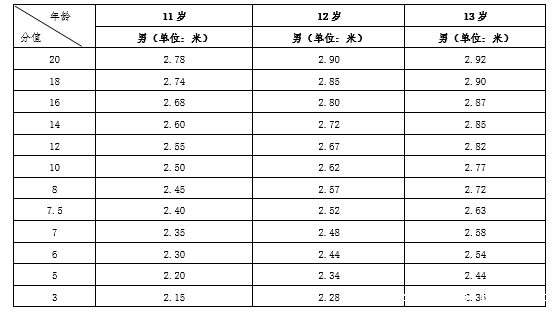 微信截图_20180504083949.png