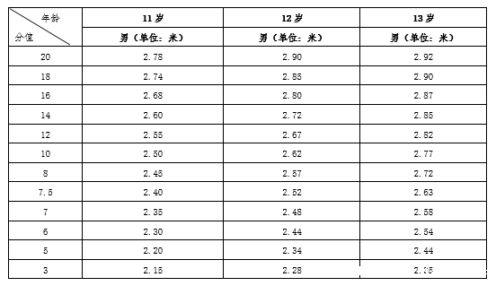 微信截图_20180504085531.png