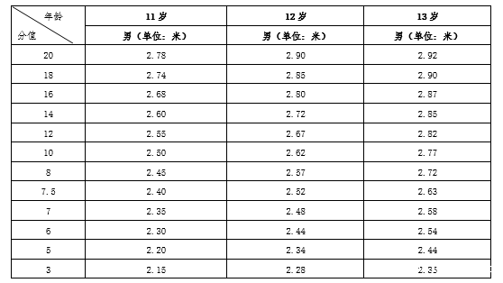 微信截图_20180507082721.png