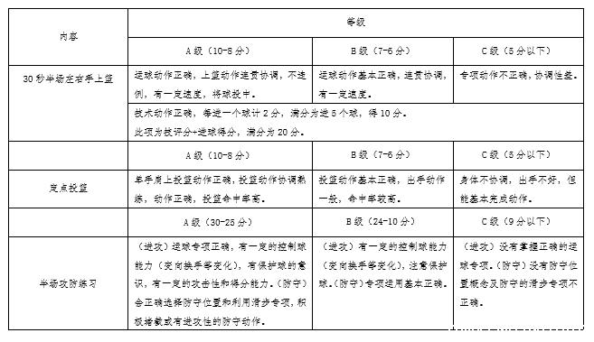微信截图_20180507082935.png