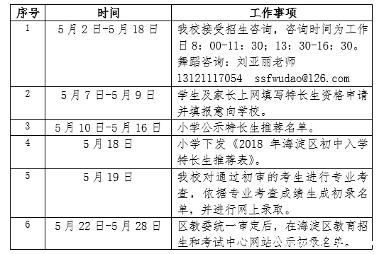 微信截图_20180507090536.png