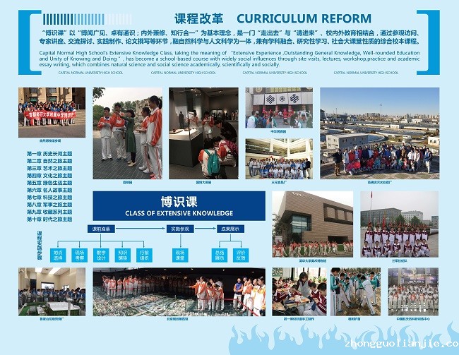 1课程改革（博识课、综合实践课、兴趣选修、专业精修、学生获奖）_页面_1.jpg