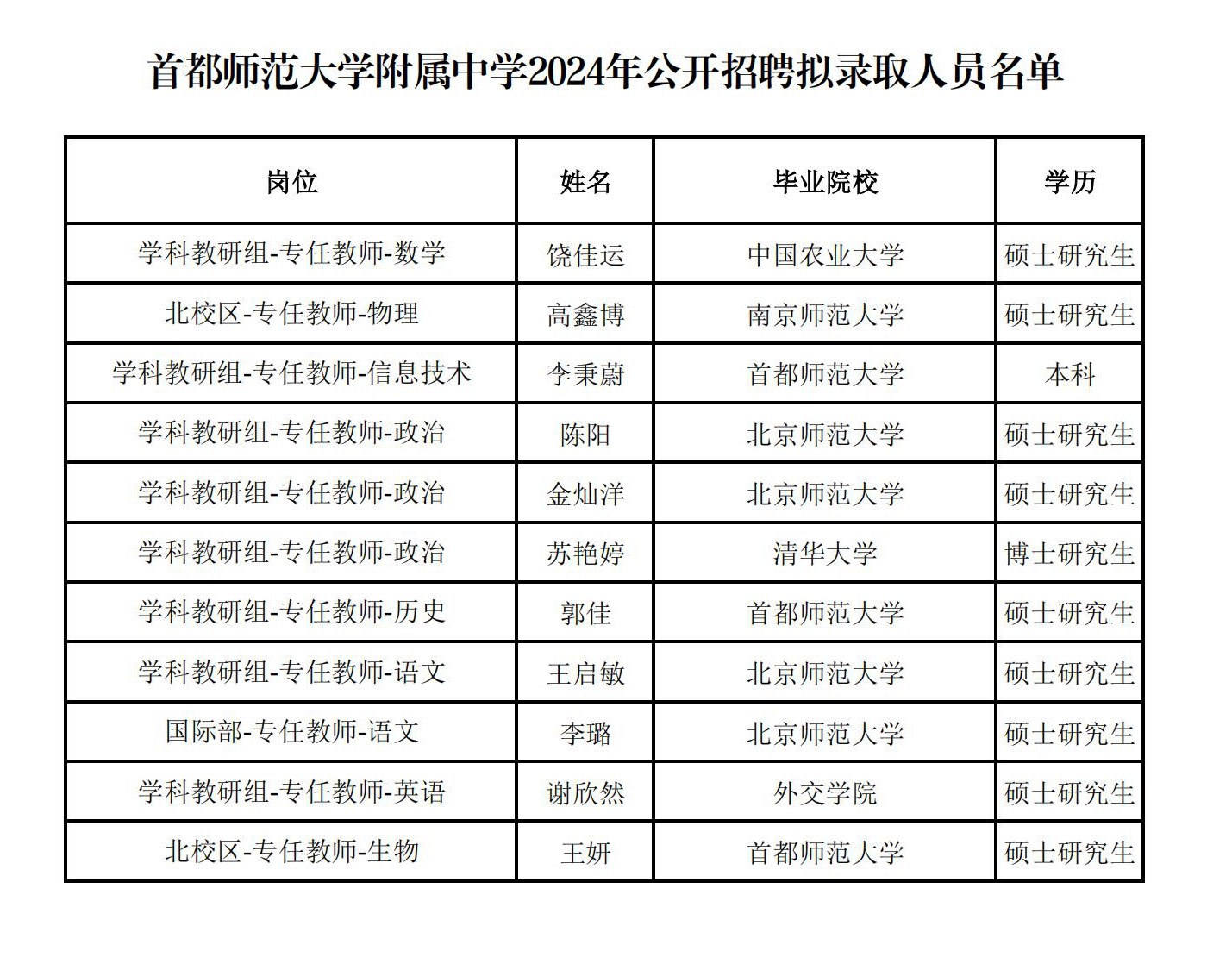 录取名单.jpg